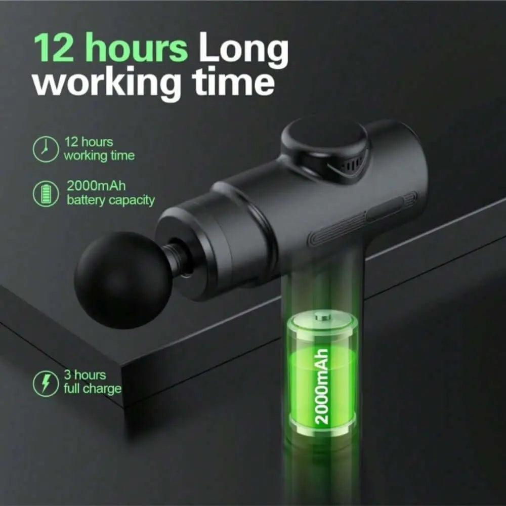 Massage Gun Deep Tissue Plush Fashion Hub