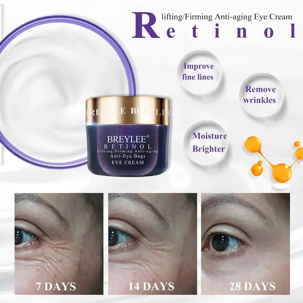 Nourishing Bo Uric Acid Lotion Moisturizing VC Eye Cream - Plush Fashion Hub