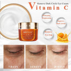 Nourishing Bo Uric Acid Lotion Moisturizing VC Eye Cream - Plush Fashion Hub